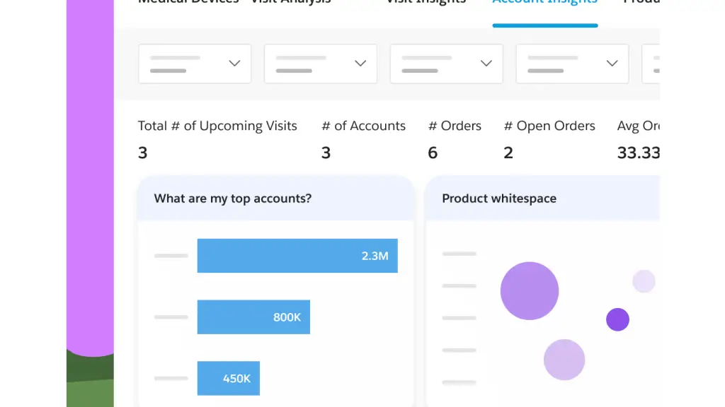 Salesforce Marketing Cloud